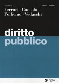 Diritto pubblico Diritto pubblico