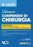 Compendio di Chirurgia 2023 Compendio di Chirurgia 2023