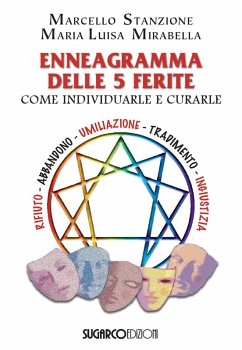 Cover Enneagramma delle 5 ferite. Come individuarle e curarle