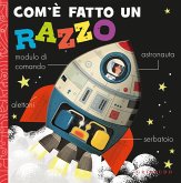 Com'è fatto un razzo Com'è fatto un razzo
