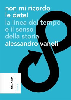Cover Non mi ricordo le date! La linea del tempo e il senso della storia