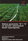 Wp¿yw poziomów 