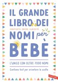 Il grande libro dei nomi per bebè. Significato, origini, curiosità. Oltre 7000 nomi per bambine e bambini Il grande libro dei nomi per bebè. Significato, origini, curiosità. Oltre 7000 nomi per bambine e bambini