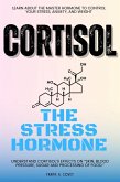 Cortisol 