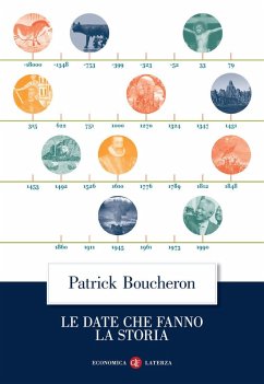Cover Le date che fanno la storia