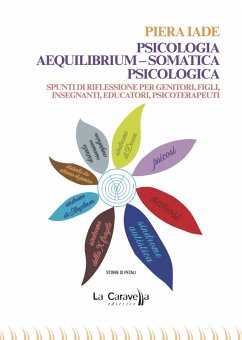 Cover Psicologia aequilibrium-somatica psicologica. Spunti di riflessione per genitori, figli, insegnanti, educatori, psicoterapeuti
