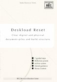 Deskload Reset Deskload Reset