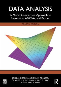 Cover Data Analysis (eBook, ePUB)