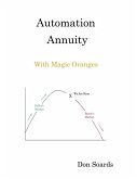 Automation Annuity With Magic Oranges