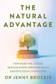 The Natural Advantage The Natural Advantage