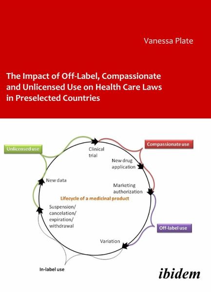 The Impact of Off-Label, Compassionate and Unlicensed Use on Health Care Laws in Preselected Countries (eBook, ePUB) The Impact of Off-Label, Compassionate and Unlicensed Use on Health Care Laws in Preselected Countries (eBook, ePUB)