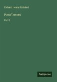 Poets' homes