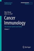 Cancer Immunology Cancer Immunology
