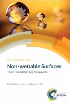 Cover Non-wettable Surfaces (eBook, ePUB)