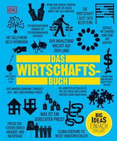 Cover Big Ideas. Das Wirtschafts-Buch (eBook, ePUB)