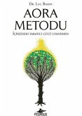 Aora Metodu Aora Metodu