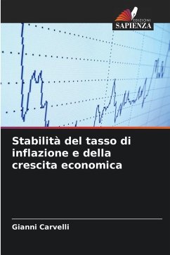 Stabilità del tasso di inflazione e della crescita economica Cover Stabilità del tasso di inflazione e della crescita economica