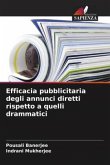 Efficacia pubblicitaria degli annunci diretti rispetto a quelli drammatici Efficacia pubblicitaria degli annunci diretti rispetto a quelli drammatici