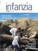 Infanzia (Rivista trimestrale) N. 2, Aprile-Giugno 2025 (eBook, PDF) Infanzia (Rivista trimestrale) N. 2, Aprile-Giugno 2025 (eBook, PDF)