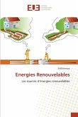 Energies Renouvelables