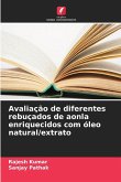 Avaliação de diferentes rebuçados de aonla enriquecidos com óleo natural/extrato Avaliação de diferentes rebuçados de aonla enriquecidos com óleo natural/extrato