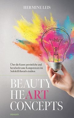 Cover Beauty heART concepts