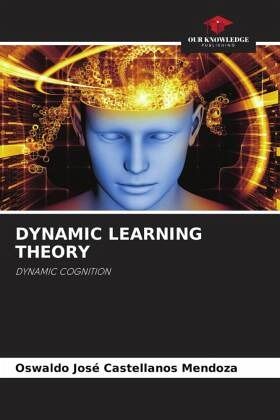 DYNAMIC LEARNING THEORY DYNAMIC LEARNING THEORY