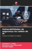 Vulnerabilidades de segurança na cadeia de IA