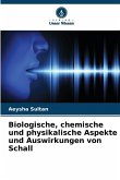 Biologische, chemische und physikalische Aspekte und Auswirkungen von Schall Biologische, chemische und physikalische Aspekte und Auswirkungen von Schall