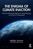 The Enigma of Climate Inaction