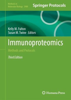 Cover Immunoproteomics