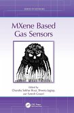 MXene Based Gas Sensors