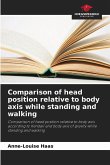 Comparison of head position relative to body axis while standing and walking