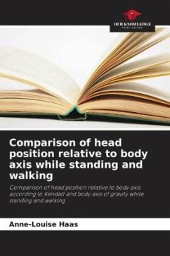 Cover Comparison of head position relative to body axis while standing and walking