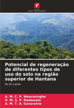 Cover Potencial de regeneração de diferentes tipos de uso do solo na região superior de Hantana