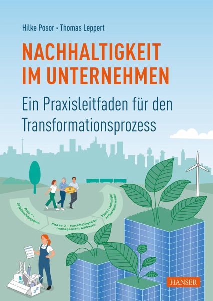 Nachhaltigkeit im Unternehmen (eBook, ePUB)