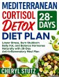 Mediterranean Cortisol Detox Diet Plan:... - Bild 1