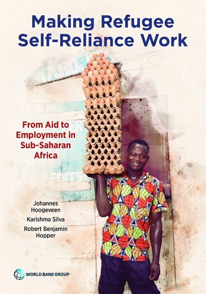 Making Refugee Self-Reliance Work Making Refugee Self-Reliance Work