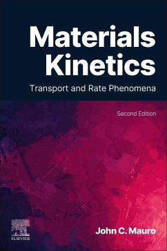 Cover Materials Kinetics