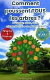 Comment poussent tous les arbres ? : La vie d'un arbre, de la minuscule graine au géant feuillu (eBook, ePUB) Comment poussent tous les arbres ? : La vie d'un arbre, de la minuscule graine au géant feuillu (eBook, ePUB)