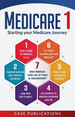 Cover MEDICARE 1