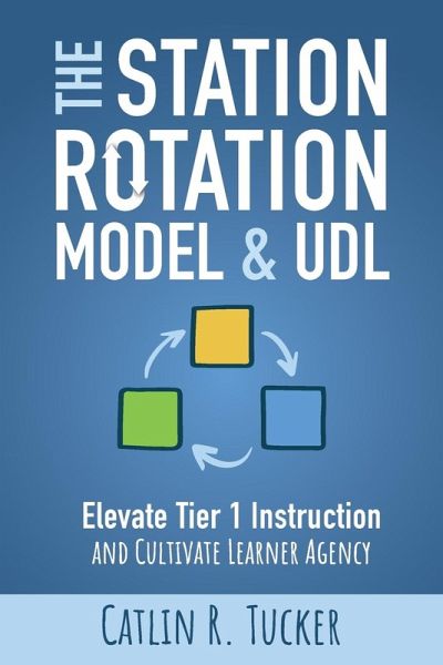 The Station Rotation Model & UDL The Station Rotation Model & UDL