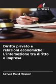 Diritto privato e relazioni economiche: L'intersezione tra diritto e impresa