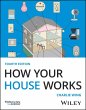 How Your House Works (eBook, PDF) - Bild 1