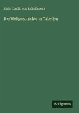 Die Weltgeschichte in Tabellen