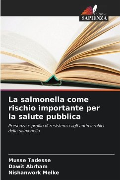 La salmonella come rischio importante per la salute pubblica - Tadesse, Musse;Abrham, Dawit;Melke, Nishanwork