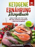 Ketogene Ernährung Rezeptbuch Ketogene Ernährung Rezeptbuch