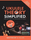 Ukulele Theory Simplified Ukulele Theory Simplified