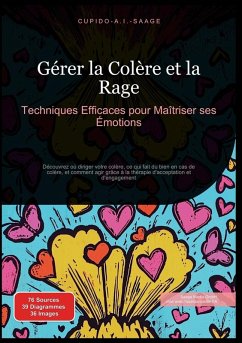 Cover Gérer la Colère et la Rage