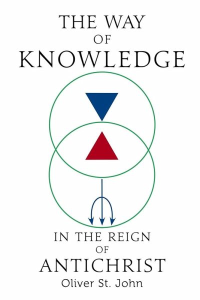 The Way of Knowledge in the Reign of Antichrist The Way of Knowledge in the Reign of Antichrist